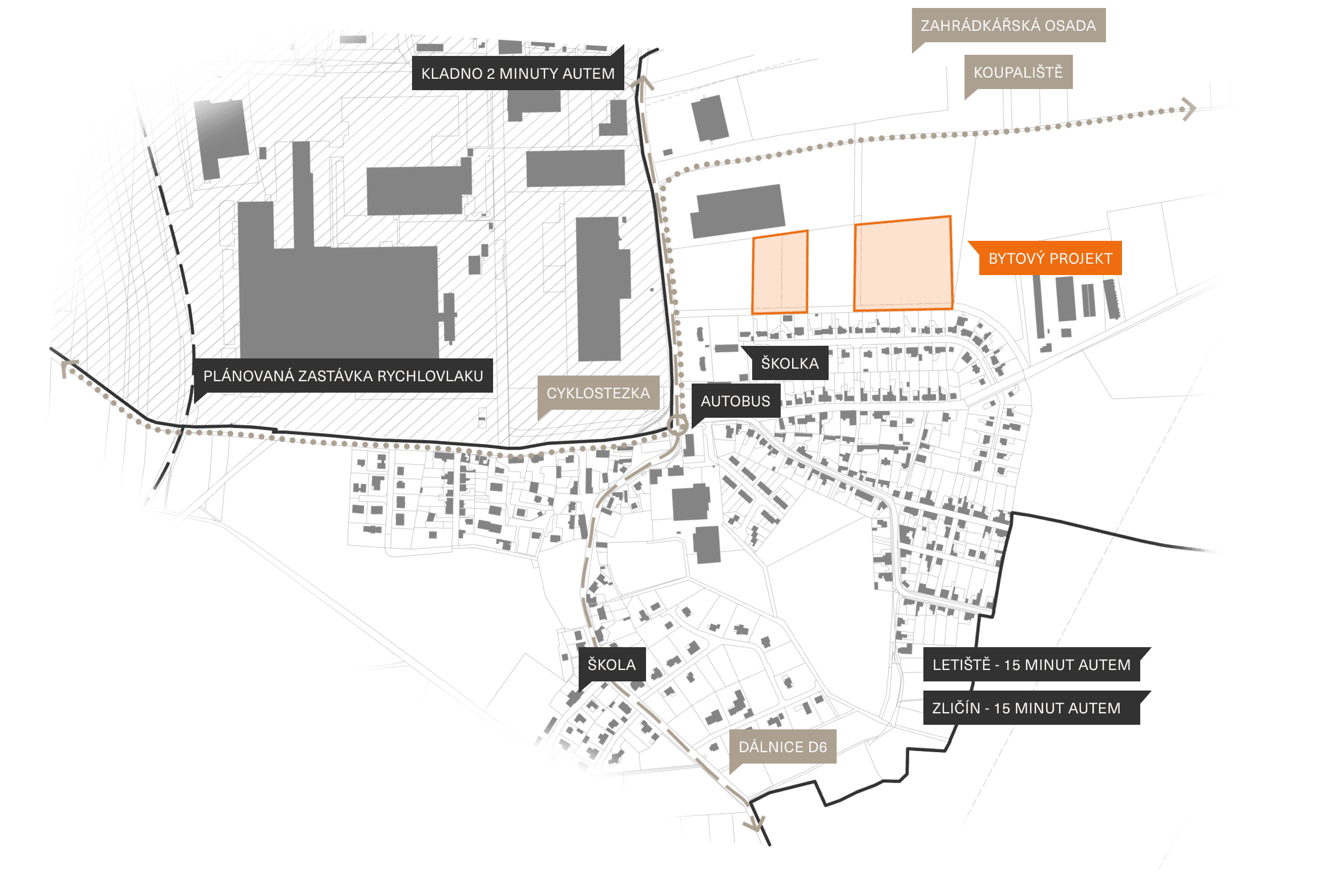Mapa okolí Nového Přítočna